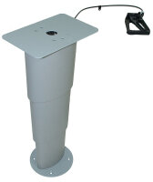 Tischgestelle & Füße