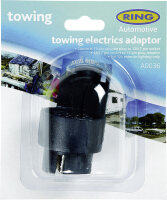 Adapter Ring 7 - polig