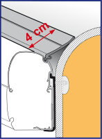 Rain Guard M, Rollenware _1 Rolle = 30 mtr._