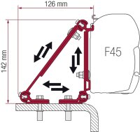 Adapterkit FIAMMA Multi passend für Renault Master...