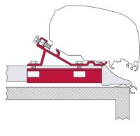 Kit Fixing Bar 3-tlg. zu Dachmarkise Fiamma F5 S / F65 L