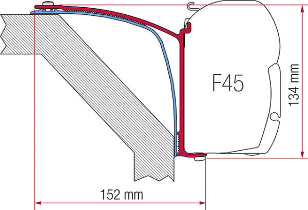 Adapterkit FIAMMA 3-tlg. Zu Wandmarkise F45S / F45L passend für Laika Rexosline Ecovip 07 / Kreos 09