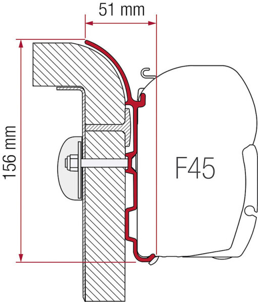 Adapterkit FIAMMA 3-tlg. Zu Wandmarkise F45S / F45L passend für Bürstner