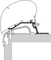 Caravan Roof Adapter THULE passend für Hobby Premium...