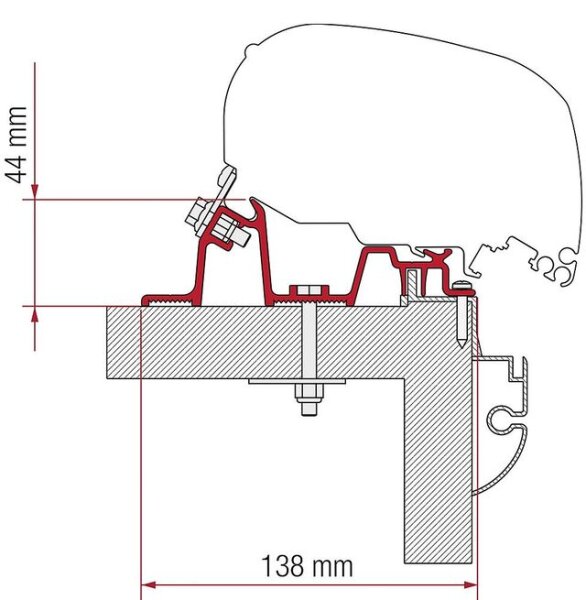Adapterkit FIAMMA 4-tlg. zu Dachmarkise F5 S / F65 L passend für Hobby Premium