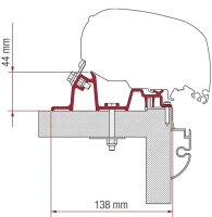 Adapterkit FIAMMA 4-tlg. zu Dachmarkise F5 S / F65 L...