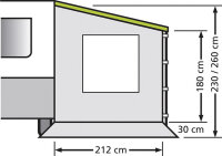 Universal Seitenwand für Caravanstore mit Fenster...