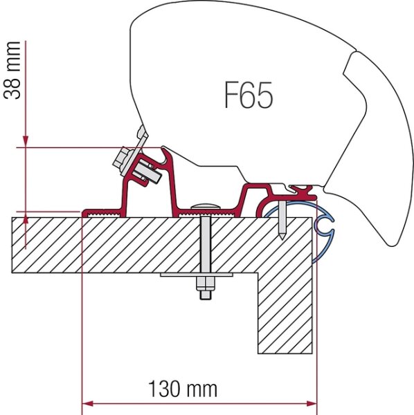 Adapter Kit Fiamma Caravan Standard