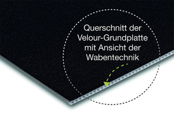 Basisplatte Purvario Kunstsoff mit Velourstoff Fb. schwarz 30 x 50 cm