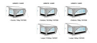 Komplettzelt Thule QuickFit Breite 360 cm X-Large Anbauhöhe 265 - 284 cm