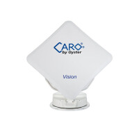 Satanlage automatisch Caro Vision Single LNB