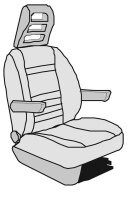 Sitzbezug Isri Atessa Sitz Basis passend für Ducato...