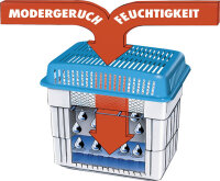 Feuchtigkeitskiller WENKO 1 kg