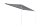 Sackmarkise Fiamma Caravanstore 190 196 x 180 cm Tuch Fb. royal grey