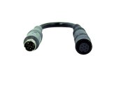 Safety Kameraadapter Caratec 6 pol. Mini-Schraubkupplung...