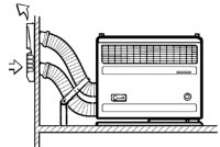 Heizsystem Truma S 2200 mit Zündautomat Bedienknopf...