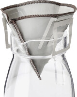 Kaffeefilter BRUNNER Amigo