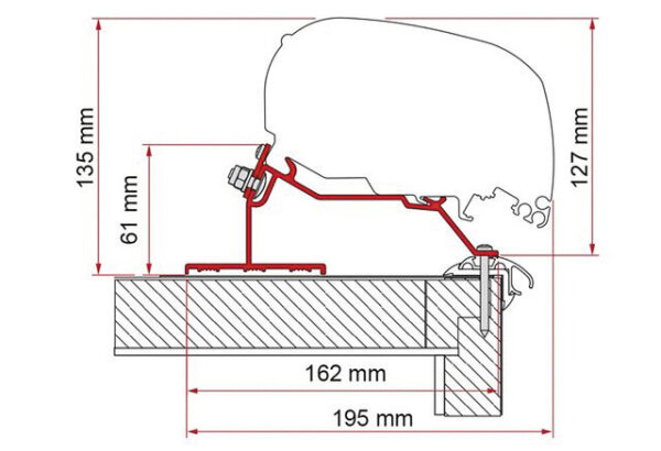 Adapterkit FIAMMA 3-tlg. Caravan Roof