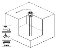 Tankelektrode MT BÜTTNER ELEKTRONIK