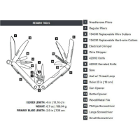 Multitool LEATHERMAN Rebar Farbe edelstahl