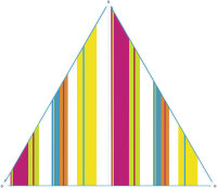 Sonnensegel BENT Zip-Canvas Karibik Design Farbe...