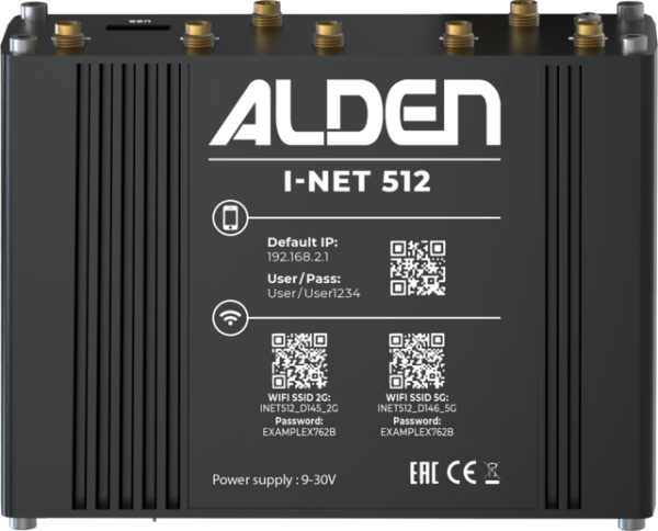 Router I-Net-512 5G
