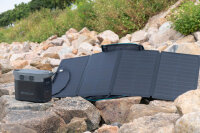Solar Panel ECOFLOW 110 W