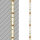LED Flexband SCL 5 m Rolle 7,2 W, 12 V DC, 3000 K, IP54, 60 LED