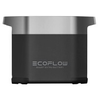 Ersatzakku ECOFLOW Delta 2 Extra Battery