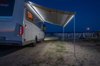 LED Strip für Rafter