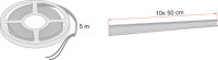 LED Strip für Rafter
