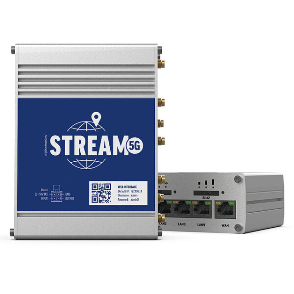 Router STREAM 5G alphatronics Paket mit Antennen