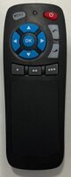 Drive Recorder Kit