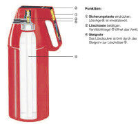 Auto-Feuerlöscher Gloria P 1 G 1 kg