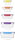 Vorratsdosen Joseph Joseph Nest™ Lock 4-teilig Farbe multicolour