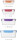 Vorratsdosen Joseph Joseph Nest™ Lock 4-teilig Farbe multicolour