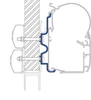 Adapterkit 4-tlg. DOMETIC PerfectWall 1100 + 1500 passend...
