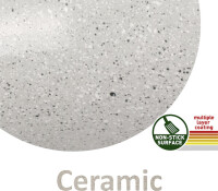 Topfset BRUNNER Fusion 7+1 Durchm. 22 cm Farbe grau