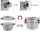 Topfset BRUNNER Fusion 7+1 Durchm. 22 cm Farbe grau