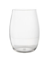 Wasserglas gimex Linea Line 2er-Set
