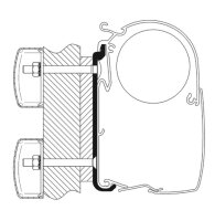 Alu-Distanzprofil THULE 18 mm passend für Dethleffs...
