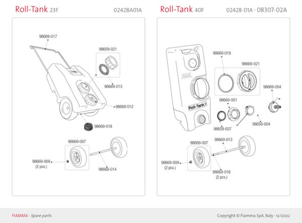 Dichtung zu Rolltank