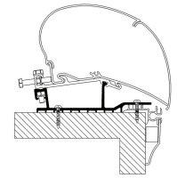 Adapterkit 4-tlg. THULE Omnistor Serie 6/9 passend...